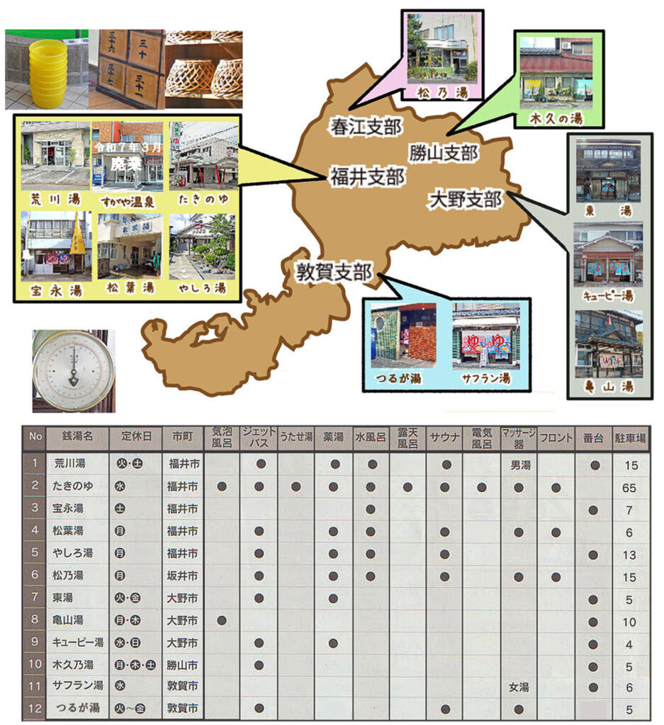 ２０２５銭湯一覧