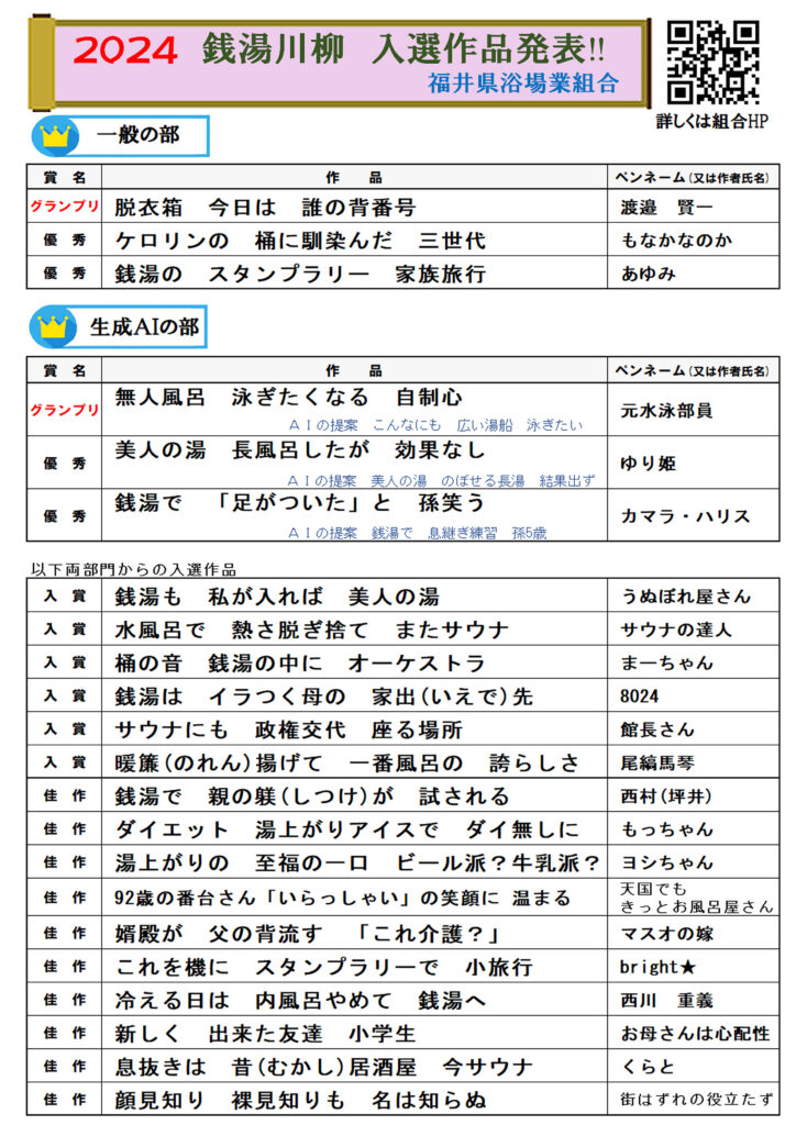 昨年度優秀作品